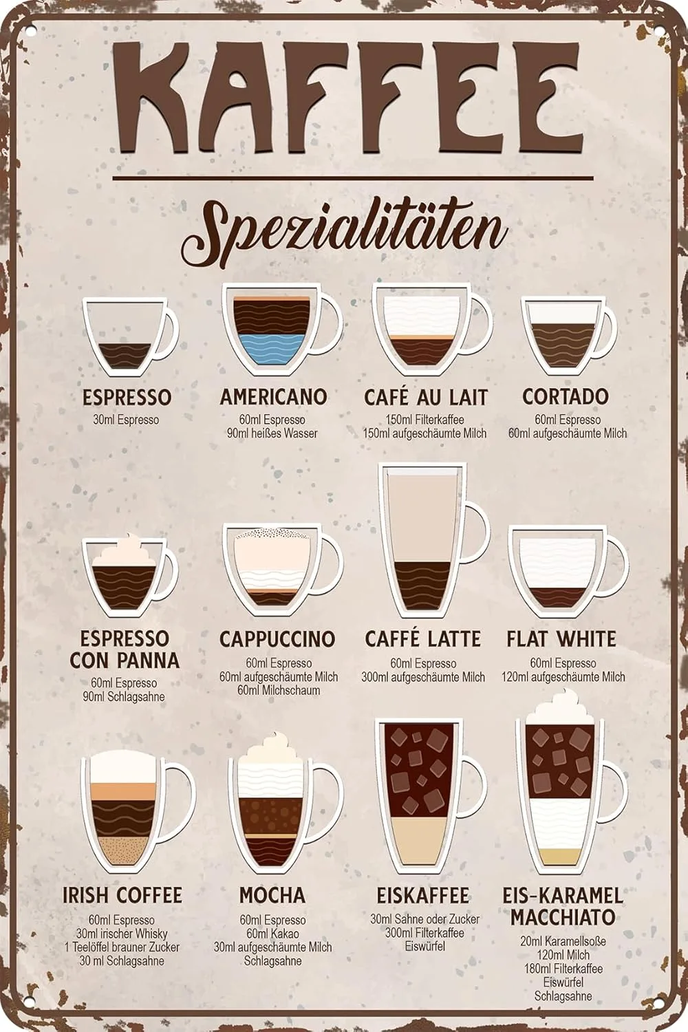 LUCKYLINDE – Retro Blechschild, Kaffee Spezialitäten, Zubereitung, Übersicht, Deko, Dekoration, Küchen Schild, 20 x 30 cm